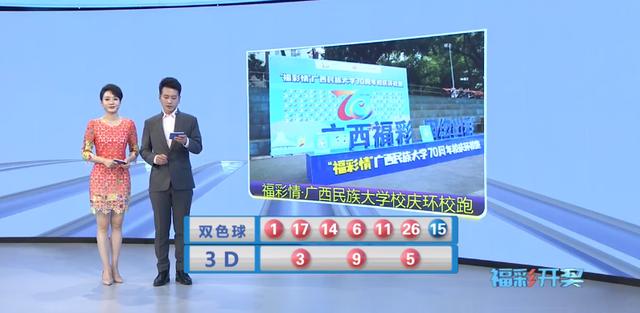 双色球第22056期开奖快讯：红球开1枚重号+蓝球15