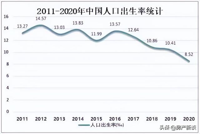 鼓励生育国家终于出大招了？马光远提出“新方案”，父母都赞同