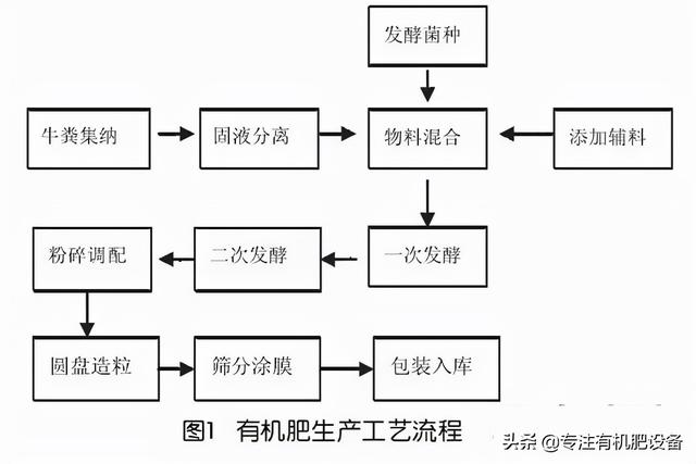 关于锤破破碎机反转可以用吗的信息