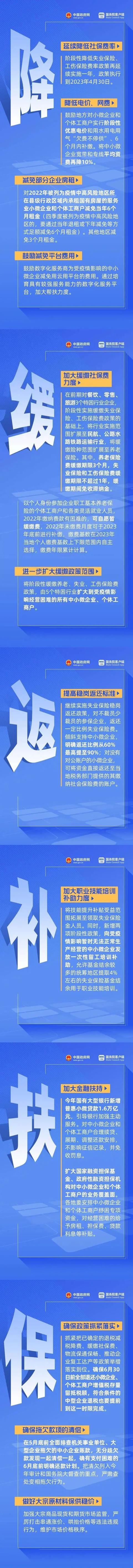 金融风向标｜这些费用都可减免了！速看→