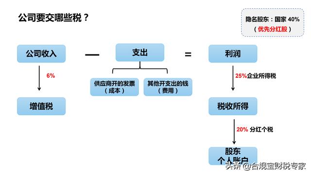 8周岁快速私人借钱（18岁怎样借钱很轻松）"