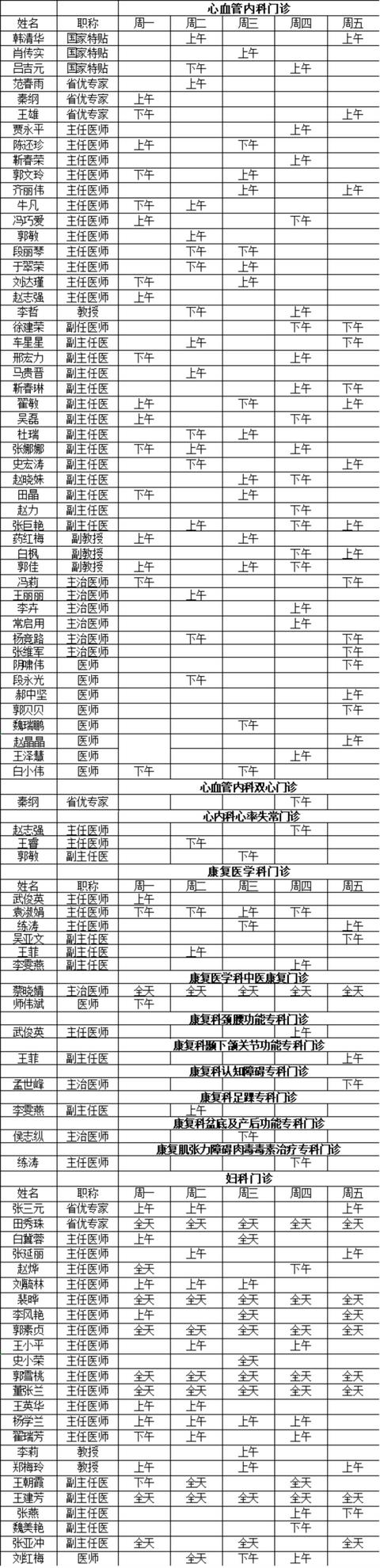 山西医科大学第一医院2022年5月门诊医师出诊表