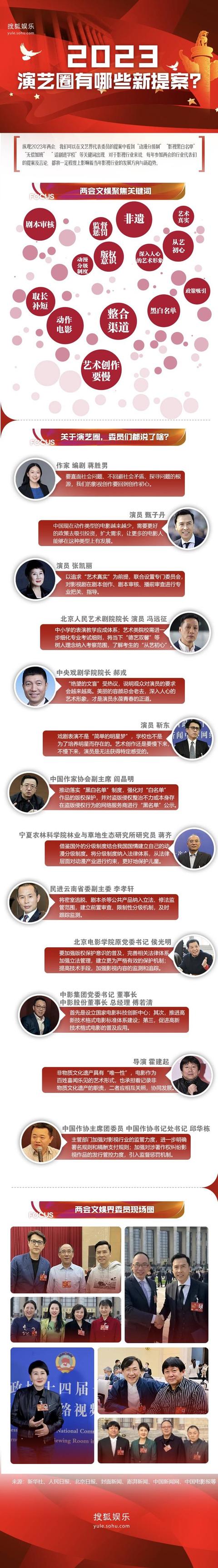 聚焦文娱关键词！2023演艺圈的提案都有哪些？