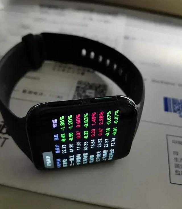 继续完善oppo watch，oppo watch2股票行情app的开发…