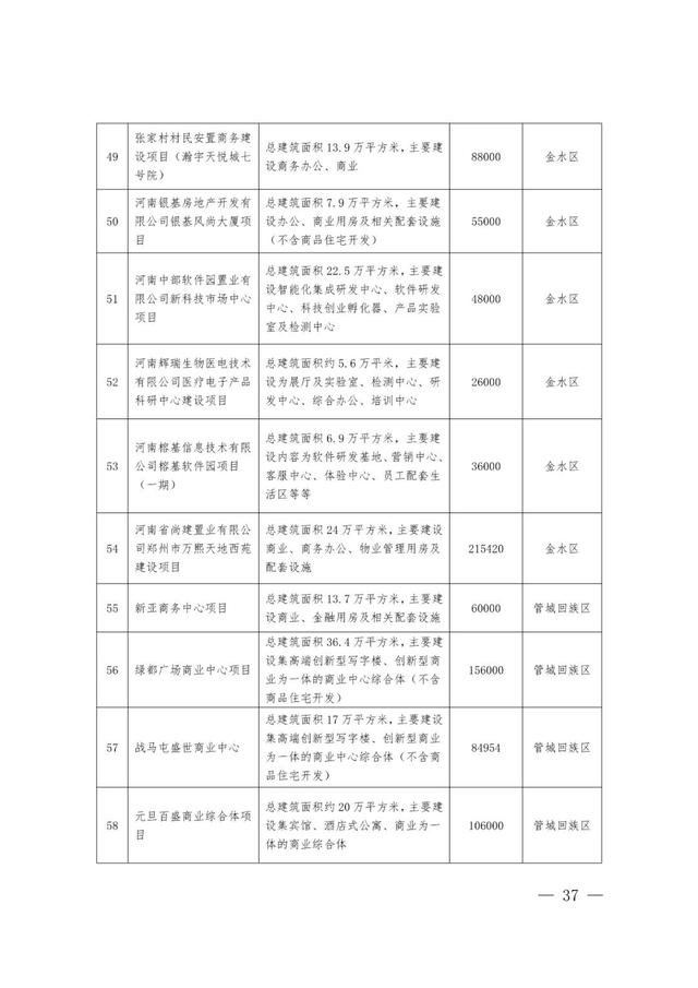 郑州最新工程机械展