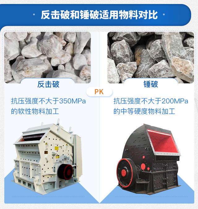 泰州pcz重型锤式破碎机的简单介绍