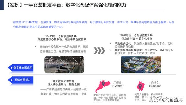 107页PPT详解产业互联网发展趋势及机会分析，强烈推荐下载-第47张图片-9158手机教程网