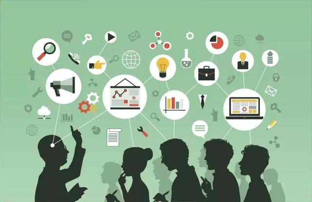 创新能力突破——激发激活