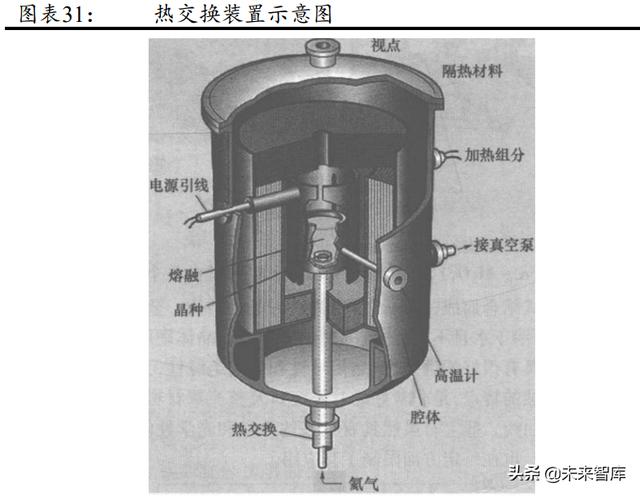 溧阳市球磨洗砂机