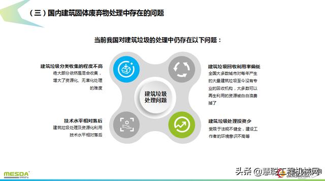 美斯达移动破碎机250怎么操作