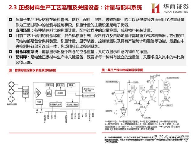 常州塑料桶破碎机