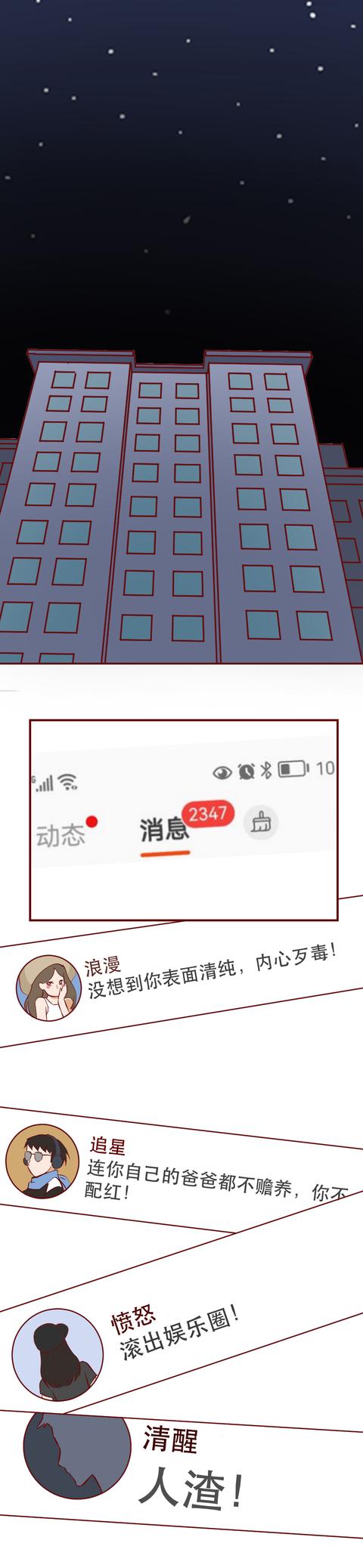 美术漫画简单剧情（美术漫画人物女）