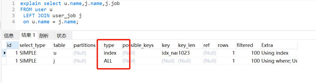 mysql写入过慢