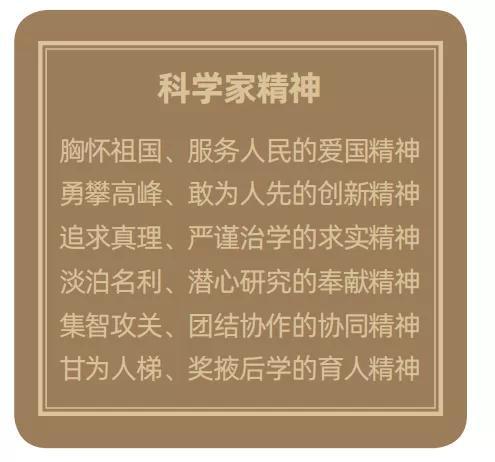 钱学森诞辰110周年：他的家族“千年名门望族，两浙第一世家”，这才是真正的豪门