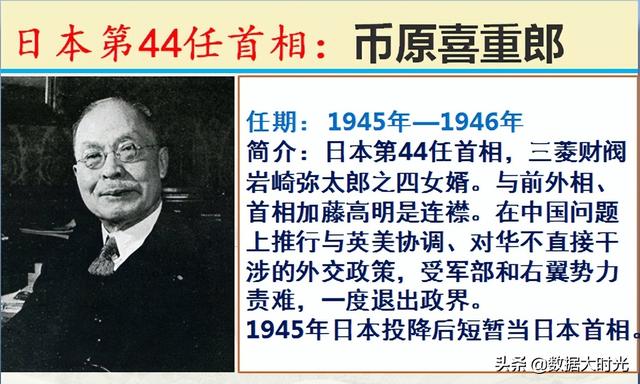 历任101位日本首相简介，谁是你心中对我们最友好的日本首相？