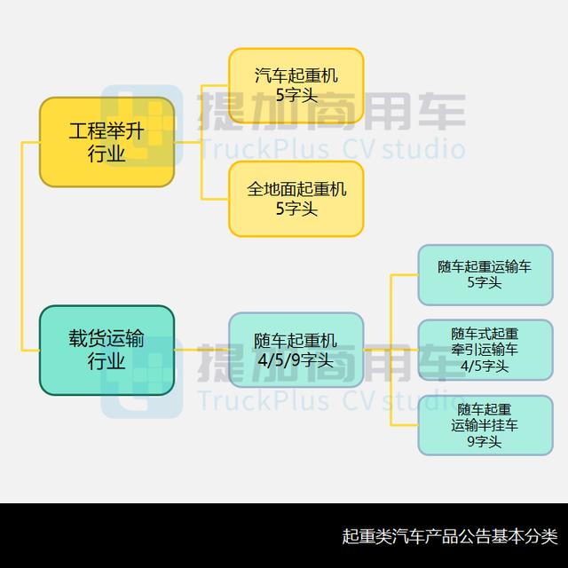 长沙工程机械展三一全地面起重机