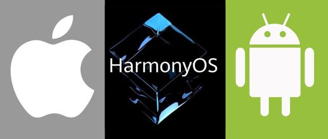 华为鸿蒙（HarmonyOS）到底是不是安卓换的皮？