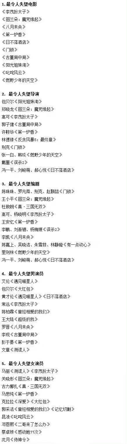 金扫帚奖入围名单出炉 每一部都烂得清新脱俗 开心麻花5奖全中 新闻时间