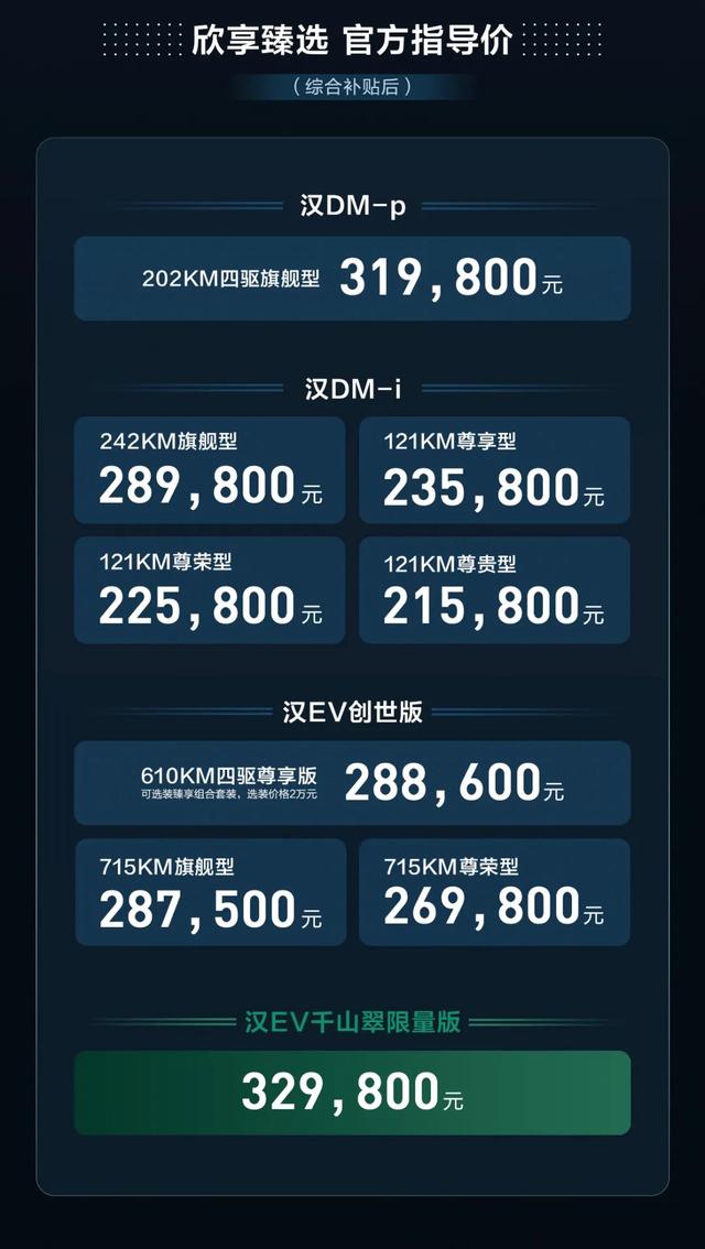 中国旗舰，汉为观止—全新汉家族震撼上市，21.58万元起售