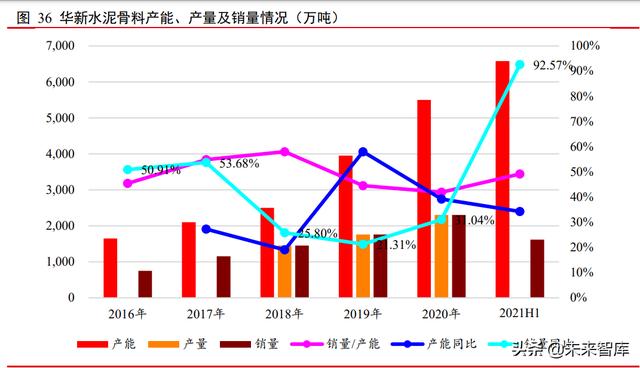 杭州筛沙机洗砂机设备