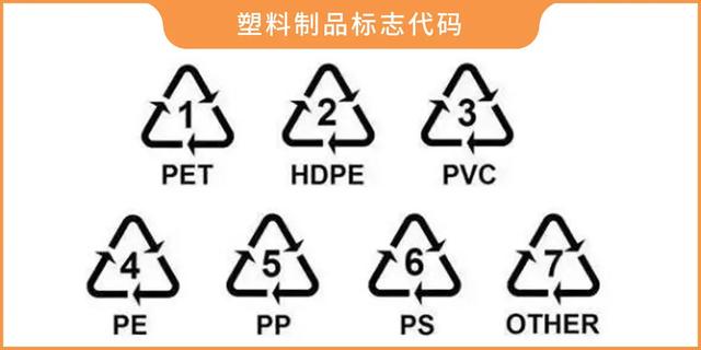 微波炉中火多少度