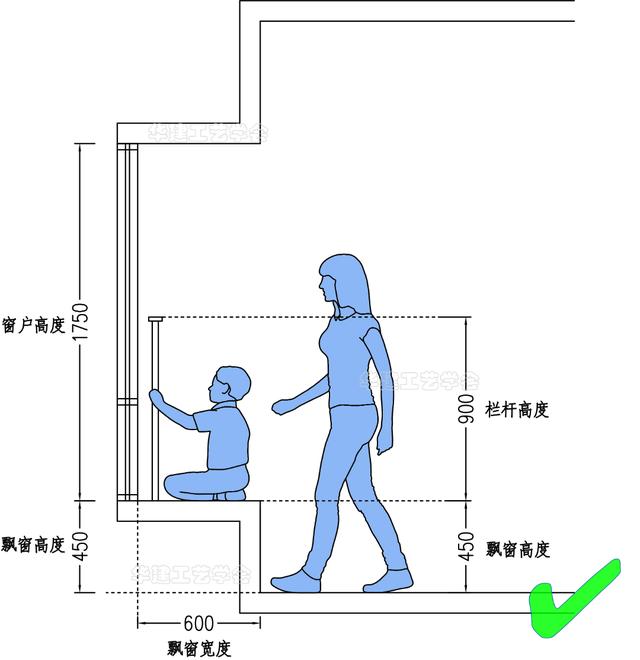 相片尺寸表