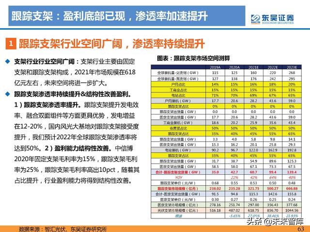 服务好的pcs1000式制砂机