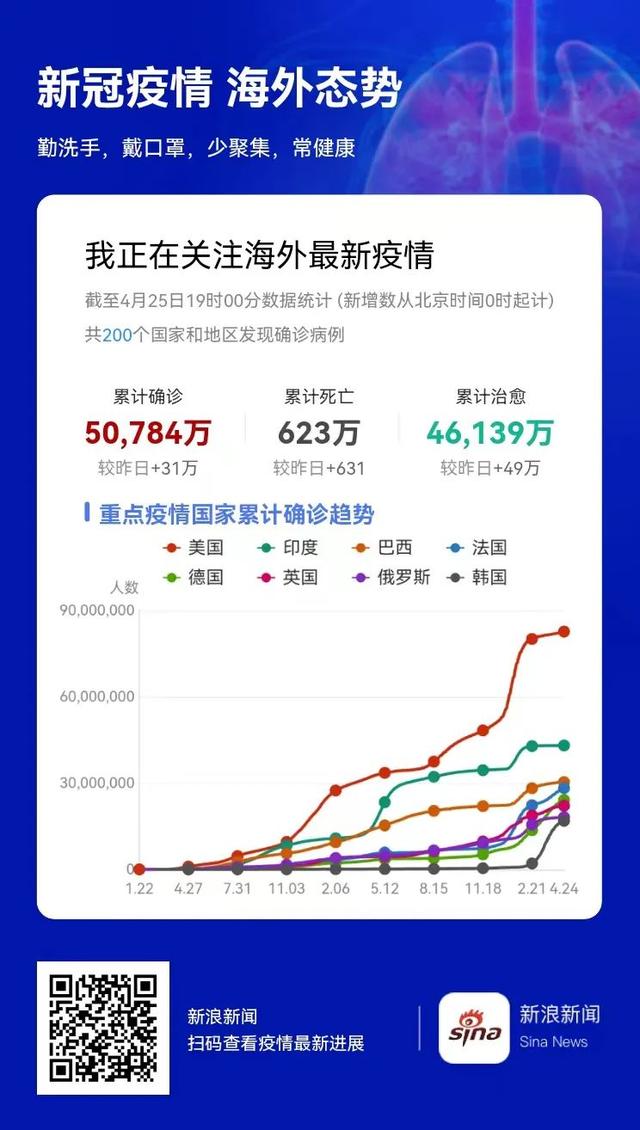 上海一志愿者突发疾病去世，系中国商飞设计师！倒卖香烟日赚1万调查进展！一男子驾车逃离封控区，罚！