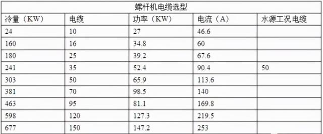 1mpa等于多少