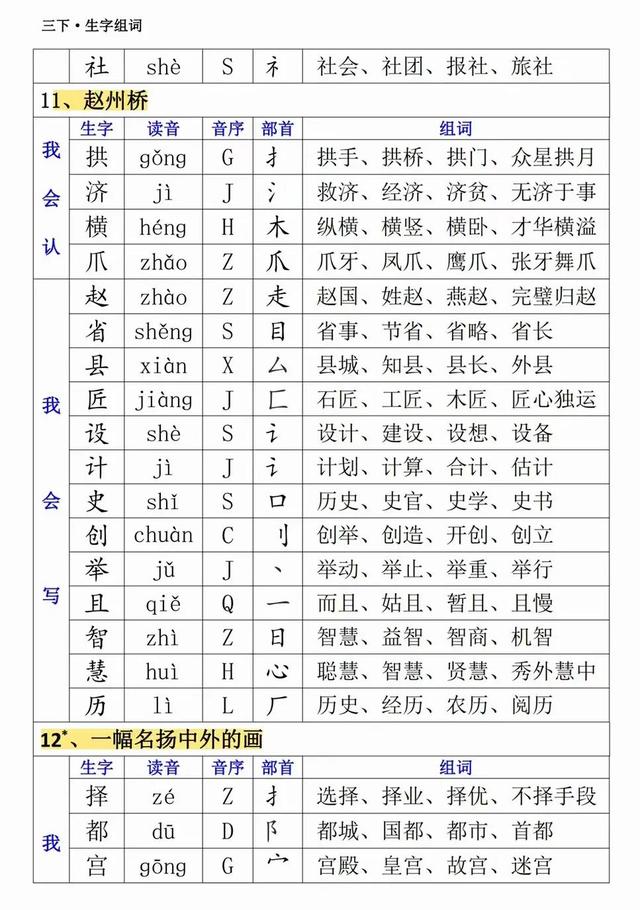 组词语大全集二年级