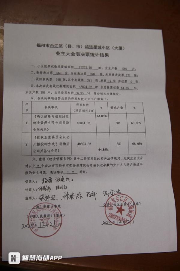 台江一小区，业委会和物业打“拉锯战”，两份“告知函”真假成谜……