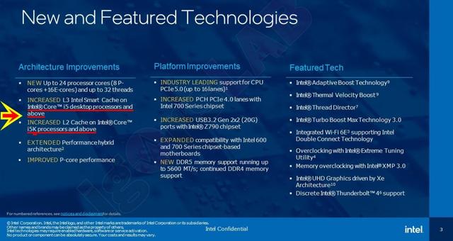 win10电脑cpu频率低怎么回事（win10怎么降低cpu使用率）