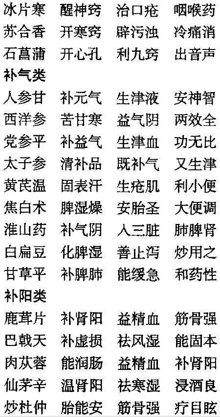 老中医毕生精髓：中药药性《三字经》，很实用，建议分享+收藏