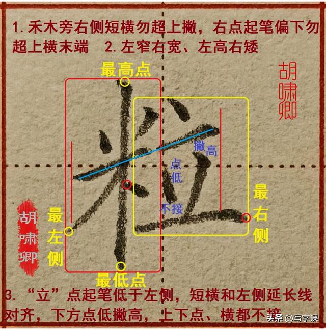 米字旁的字