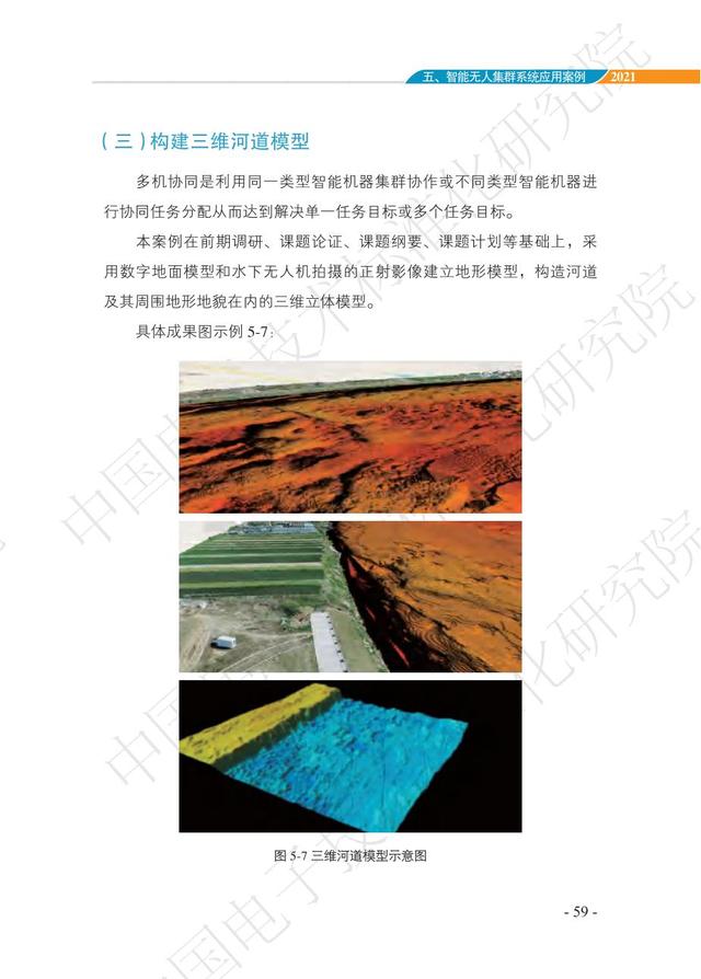 中国智能“无人”集群系统发展白皮书（2021版）3.6万字