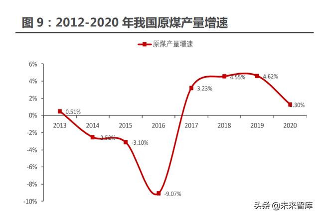 矿用门禁系统制造厂家