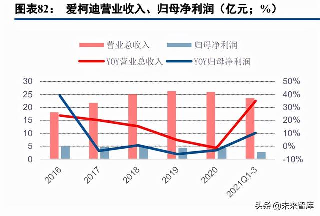 冷室压铸机