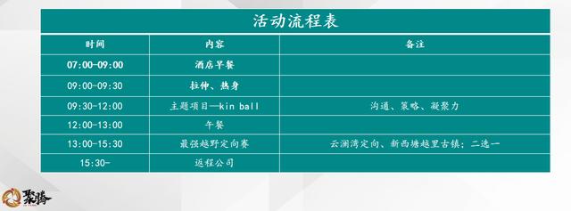 部门团建策划