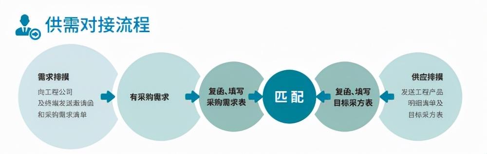 2021年上海化工机械展