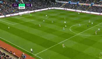 英超热刺4-0阿斯顿维拉，孙兴慜帽子戏法