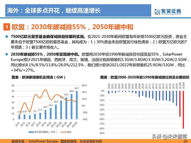 服务好的pcs1000式制砂机