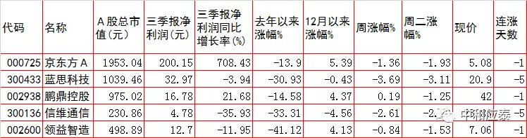无锡压滤机填充泵价格