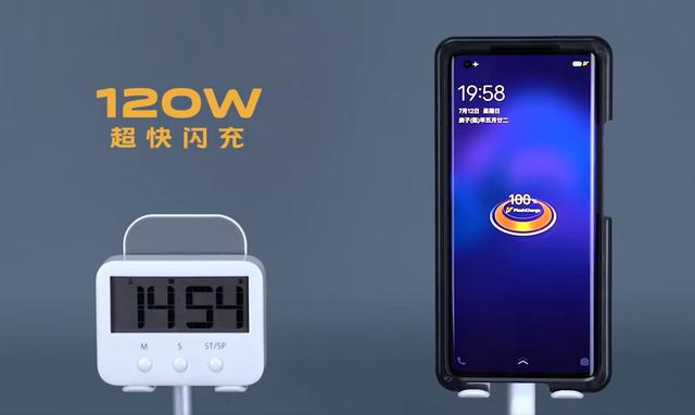 直降1600元，骁龙888+120w快充，高端机从四千跌到两千多，够值