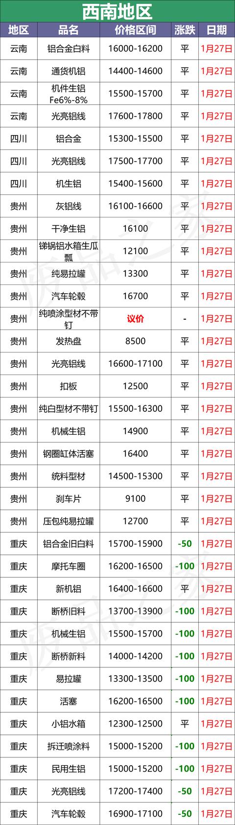 山西木材下脚料破碎机价格查询