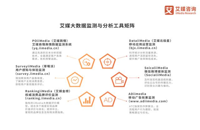 艾媒咨询|2021中国银发经济行业调研报告
