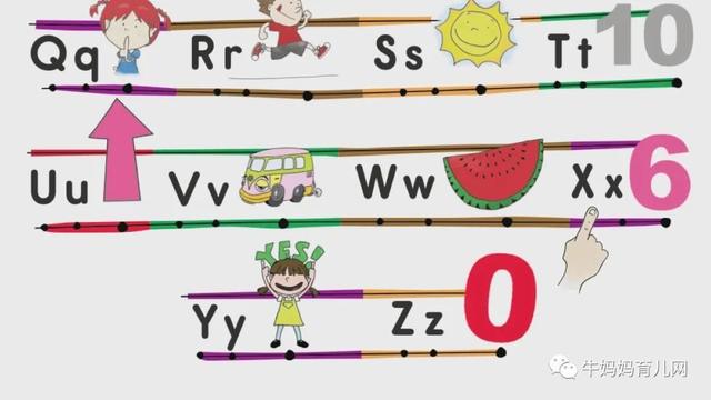 下载！SOLO「1-6岁」美国原版幼儿园启蒙英语全套早教课程分享