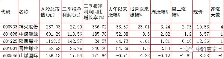 赣州压滤机填充泵