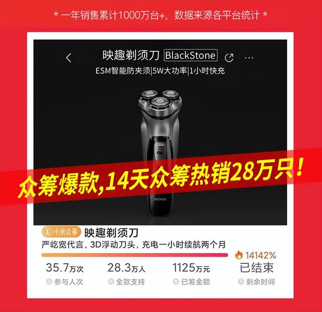 手上的飞科不香了，小米众筹“爆款剃须刀”上线，14天卖出28万台
