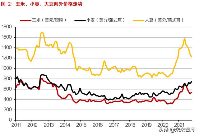 基础化工行业研究及投资策略：化工行业进入可持续发展新时期2