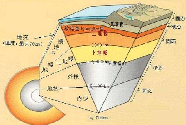 深入地壳20千米，美国波钻实现革命性新突破，能否实现无限能源？